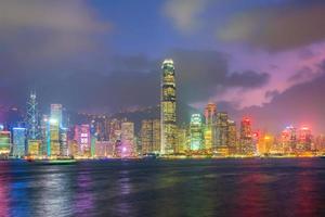 Toits de la ville de hong kong en Chine panorama photo