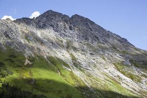 plus haut rosée Lac Montagne dans ombres photo