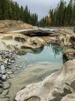 rivière dans le montagnes écoulement dans une bassin photo