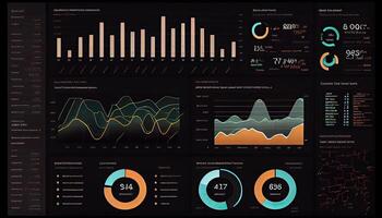 analyste travail sur affaires analytique tableau de bord généré ai photo