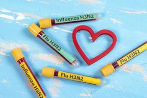 vide tube pour du sang collection écrit grippe h3n2 dans référence à le grippe type photo