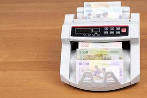 central africain États argent dans le compte machine photo