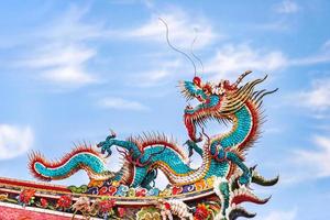 magnifique dragon rampant sur le décoratif tuile toit dans chinois temples. coloré toit détail de traditionnel chinois temple photo