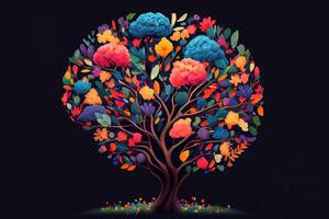 Humain cerveau arbre avec fleurs, soi se soucier et mental santé concept, positif pensée. génératif ai photo