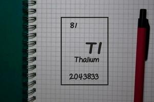 thallium - ti. écrire sur une livre isolé sur Bureau bureau photo