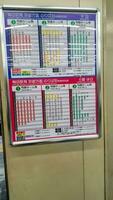 Osaka, Japon dans avril 2019. information planche à umeda gare, montrant le calendrier pour le Kyoto kawaramachi photo