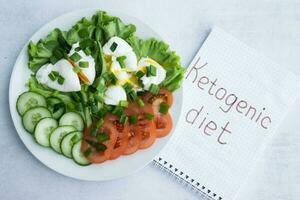 petit déjeuner sur une céto régime. poché Oeuf avec des légumes. cuisine à maison. fait maison aliments. régime aliments. photo