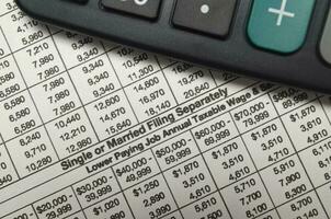 affaires analytique. calculatrice et financier rapports. photo
