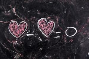 calculs de l'amour photo