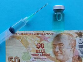 investissement dans les soins de santé et la vaccination en turquie photo