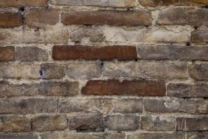 texture de mur de brique antique