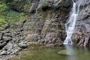 cascade artvin mencuna, vue sur la turquie, cascades photo