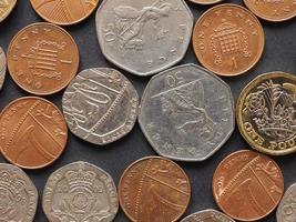 pièces de monnaie, royaume-uni