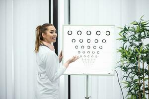 professionnel femelle opticien montrer du doigt à œil graphique, opportun diagnostic de vision. portrait de opticien demander patient pour un œil examen tester avec un œil graphique moniteur à le sien clinique photo