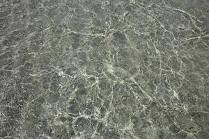 couleur de l'eau de mer cristal fond d'été covid-19 plage de falassarna photo