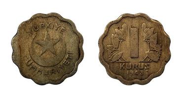 pièces de monnaie de la république de turquie