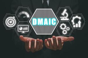dmaic est un acronyme pour définir, mesure, analyser, améliorer et contrôle concept, homme d'affaire main en portant dmaic icône sur virtuel filtrer. photo