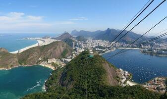 panoramique aérien vue de le Haut de pain de Sucre Montagne dans le ville de Rio de janeiro photo