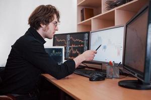 journée stressante au bureau. jeune homme d'affaires tenant la main sur son visage alors qu'il était assis au bureau dans un bureau de création. bourse trading forex finance concept graphique photo