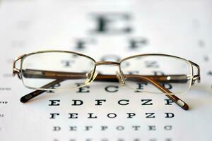 Pointé lunettes sur vue tester graphique isolé sur blanche. œil examen ophtalmologie concept. des lunettes dans le œil tester graphique sur une blanc Contexte photo