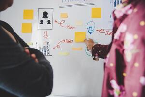 les hommes d'affaires sont en présentant sa des idées à propos affaires des plans sur le planche dans le conférence chambre. photo