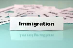 immigration mot signe photo