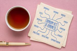 Aléatoire acte de la gentillesse - infographie ou esprit carte esquisser sur une serviette de table avec thé, spontané la compassion concept photo