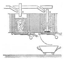 électrique fourneau pour le production de calcium carbure, ancien gravure. photo