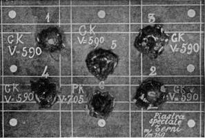 vue une endurci assiette 15 centimètres épais, préparé dans une spécial processus après, présenté par le terni usine, ancien gravure. photo