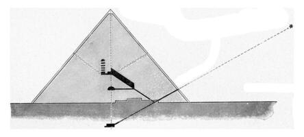 Couper de le entrée et le sépulcral chambre de le pyramide de chéops, ancien gravure. photo