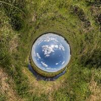 trou bleu sphère petite planète à l'intérieur de l'herbe verte fond de cadre rond photo