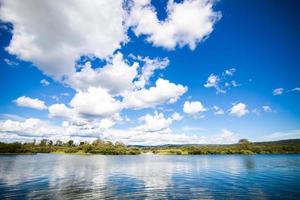 rivière calme et ciel bleu incroyable photo