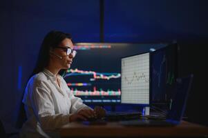 financier analyste travail sur une ordinateur avec multi-moniteur poste de travail avec temps réel les stocks photo