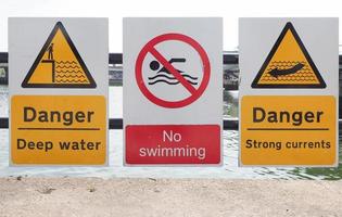 signes de danger de l'eau photo