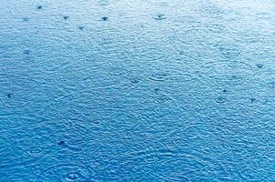 l'eau texture ondulations vague nettoyer transparent l'eau abstrait Contexte 4 photo