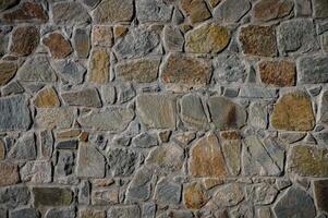 pierre mur de Naturel des pierres. mur de briques texture Contexte 1 photo