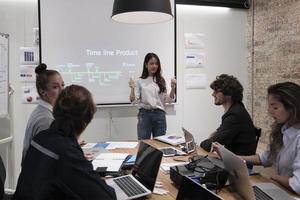 une jolie femme asiatique debout et présentant une stratégie de marketing d'entreprise à son patron et à ses collègues multiraciaux, confiante s'exprimant dans la salle de conférence de réunion de remue-méninges au bureau de l'entreprise. photo