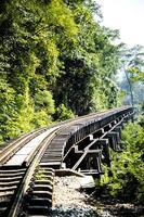 Chemin de fer thaï-birmane chemin de fer de la mort.ligne de chemin de fer de la seconde guerre mondiale à Kanchanaburi en Thaïlande