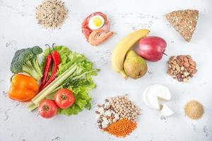 nourriture pour la santé planétaire photo