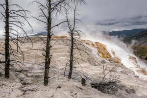 vue sur les sources chaudes de mammouth photo