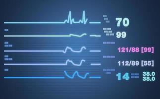 moniteur patient montrant les signes vitaux ecg et ekg. illustration vectorielle. photo