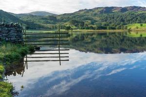 Watendlath Tarn en Cumbrie Royaume-Uni photo