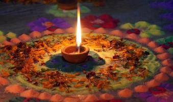 image diwali diya en rangloi hd photo