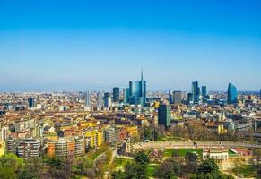 hdr milan vue aérienne photo