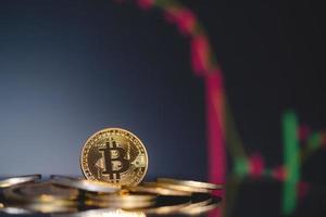 Le groupe bitcoin btc comprenait la crypto-monnaie et la tendance à la baisse du chandelier du graphique boursier perdre des actions sur la pile de pièces. utiliser la technologie blockchain de crypto-monnaie. fermer la pièce.