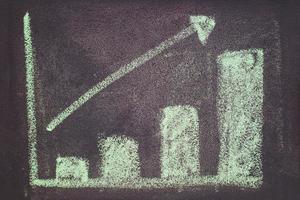 gros plan sur un tableau avec un graphique d'entreprise de croissance photo