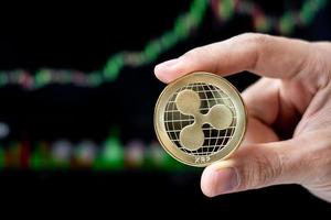 pièce de monnaie de crypto-monnaie à ondulation dorée avec fond de graphique de bougie, la crypto est de l'argent numérique au sein du réseau de blockchain, utilise la technologie et l'échange Internet en ligne. photo