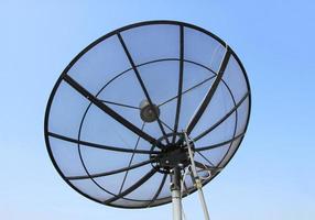 antenne parabolique pour les télécommunications