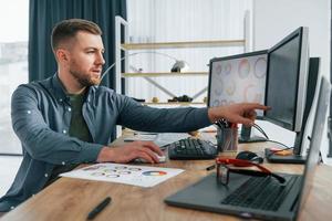 métier créatif. designer masculin travaillant au bureau à l'aide d'un ordinateur photo