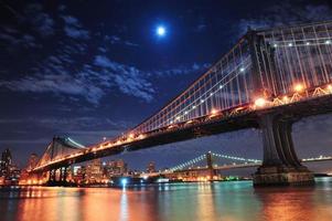 ponts et lune photo